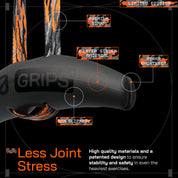 A90 Camo Grips (Limited Edition)