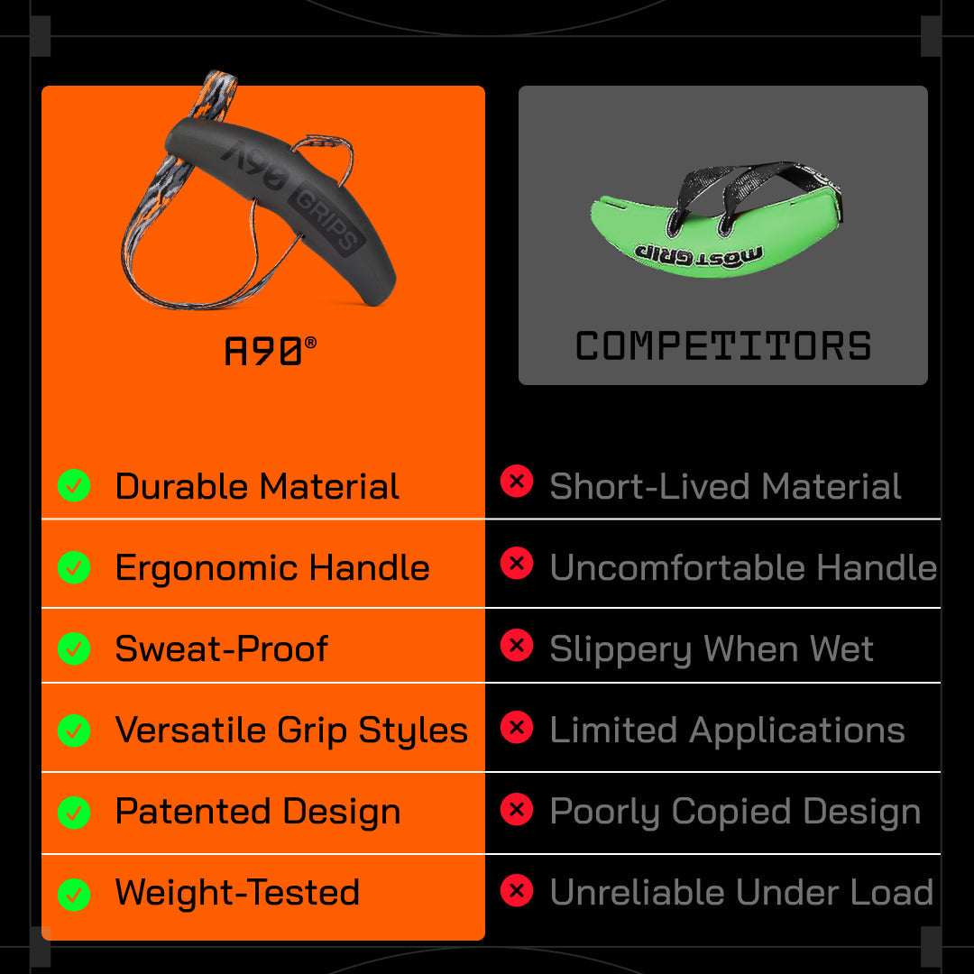 A90 Camo Grips (Limited Edition)